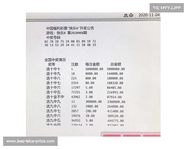 加拿大28预测技巧与策略分析,助你轻松掌握玩法提高获胜概率 加拿大28预测技巧与策略分析,助你轻松掌握玩法提高获胜概率