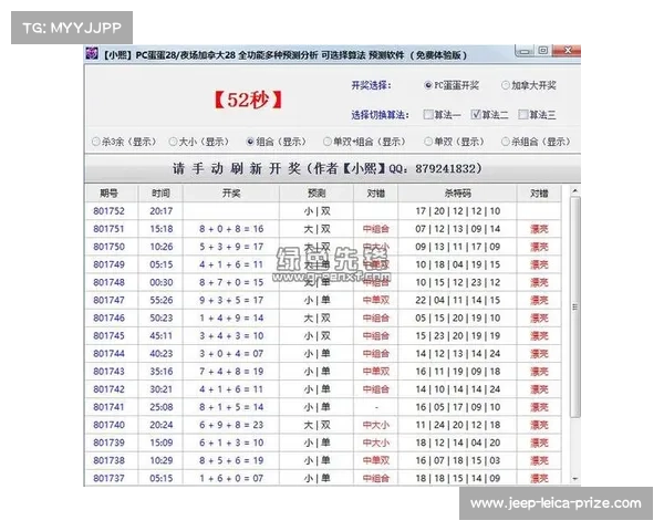 幸运蛋蛋28开奖结果预测技巧与趋势分析方法分享 幸运蛋蛋28开奖结果预测技巧与趋势分析方法分享